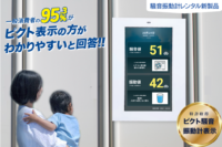 ピクトナビ【新開発】